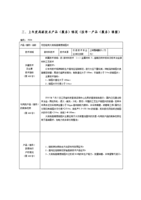 2012年度高新技術產品（服務）情況技術開發填寫說明